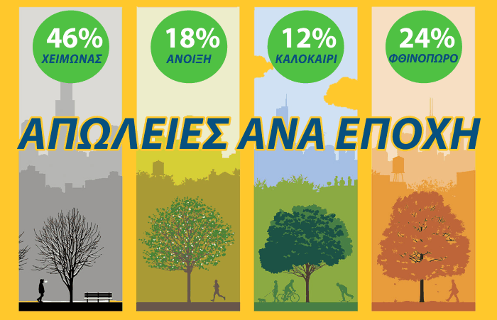 Global-Retail-Theft-Barometer-2015-03