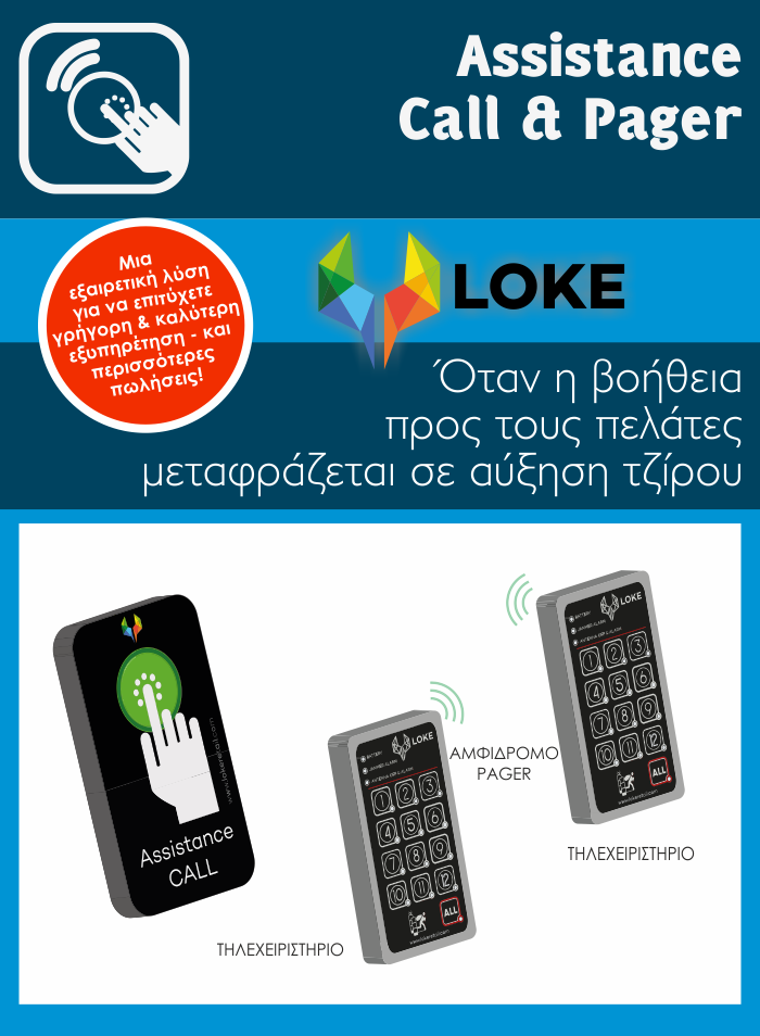 loke-system-tester-assistance-call-03